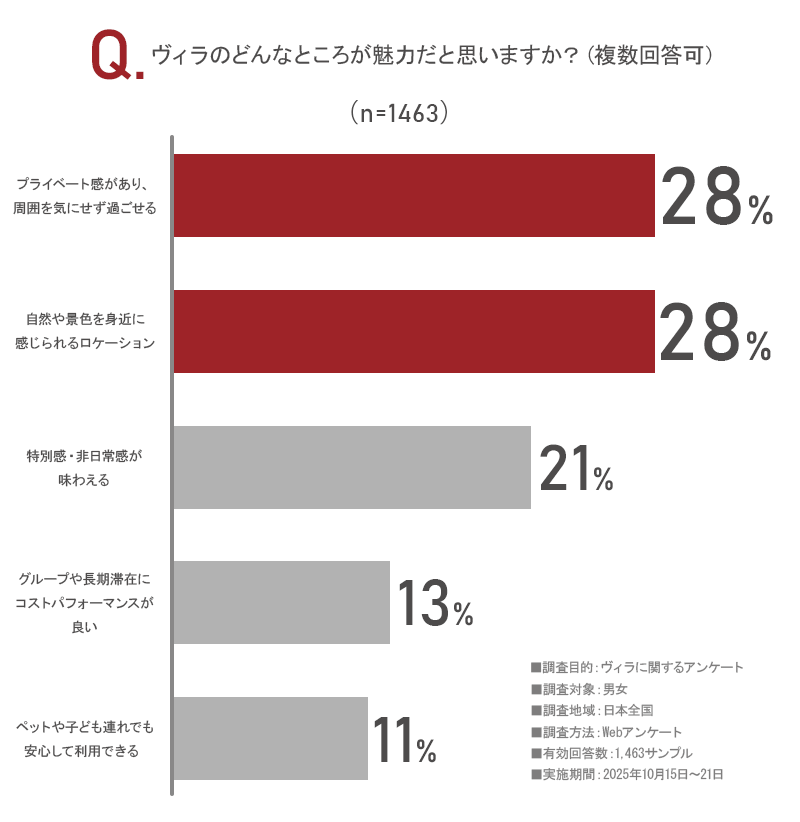 アンケート画像1