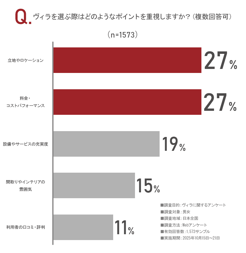 アンケート画像2